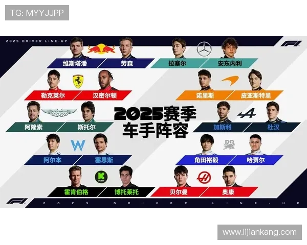 新赛季F1车坛震荡多队换帅车手阵容迎来重大变革与激烈竞争新局面