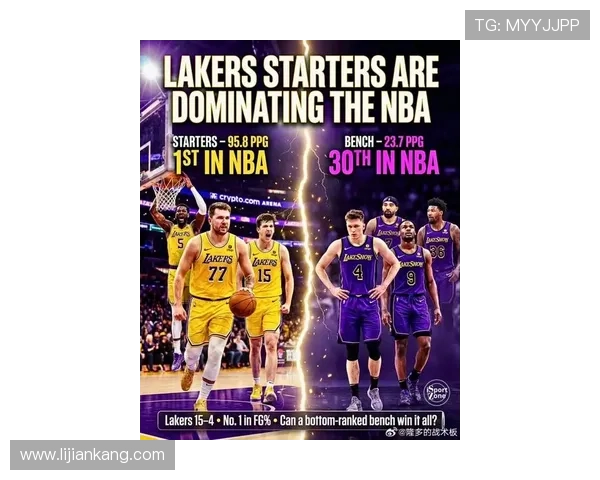 湖人队新赛季阵容大变动 多名核心球员伤情回归引发关注